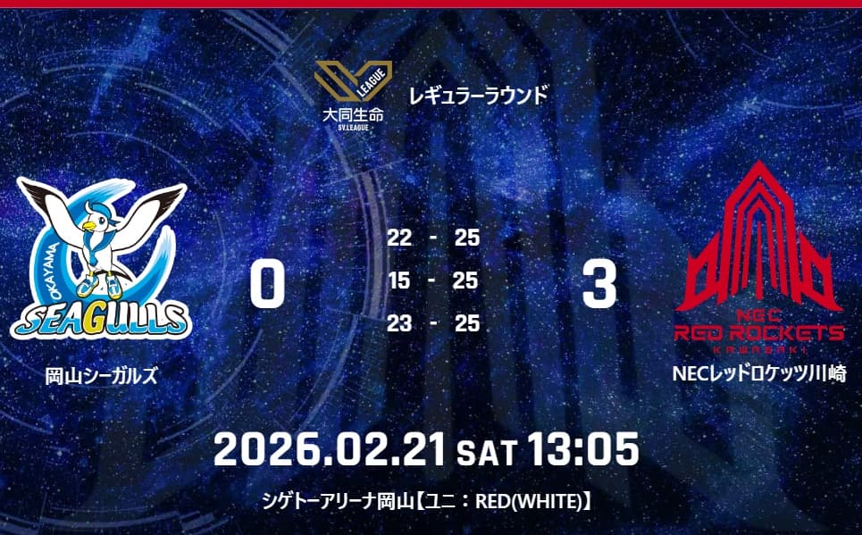 NEC RED ROCKETS | NECレッドロケッツ川崎公式サイト